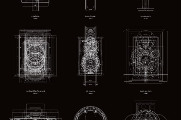 Yamaha Speakers History